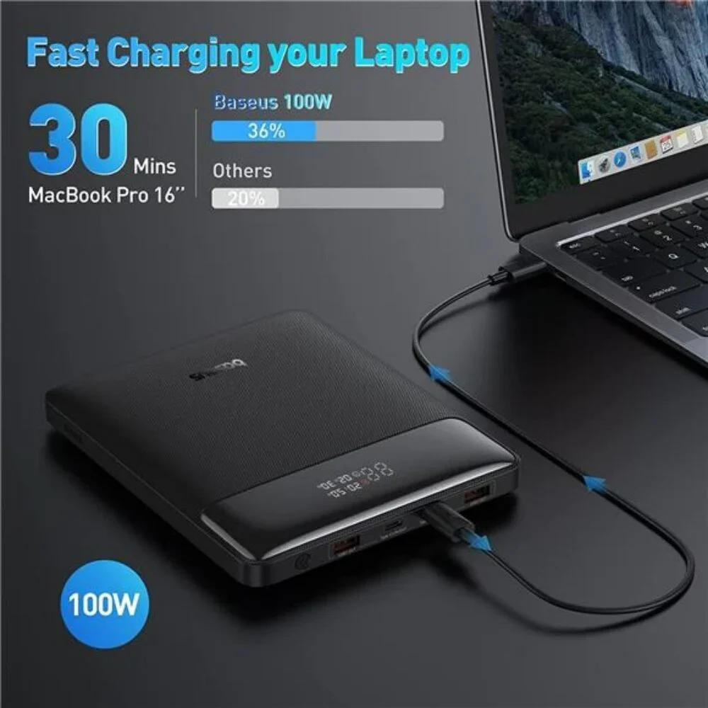 100W USB C Laptop Power Bank Fast Charging Slim Battery Pack 20000mAh